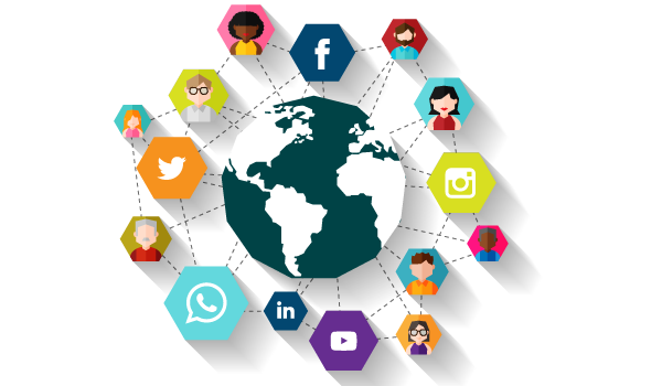 Social Media Optimization (SMO)
