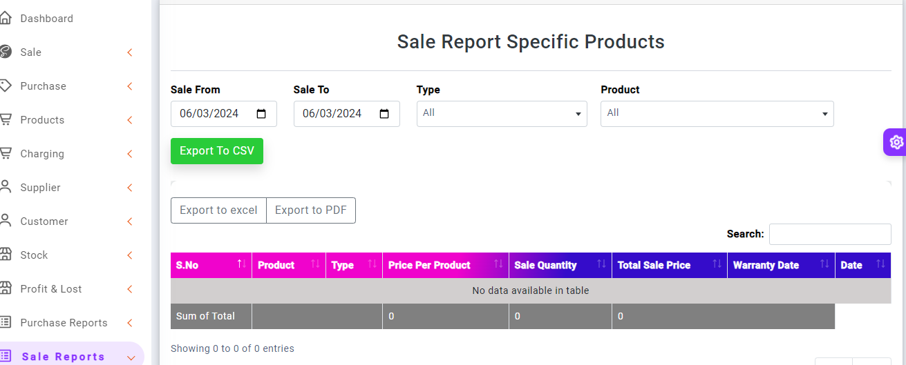 Sale report
