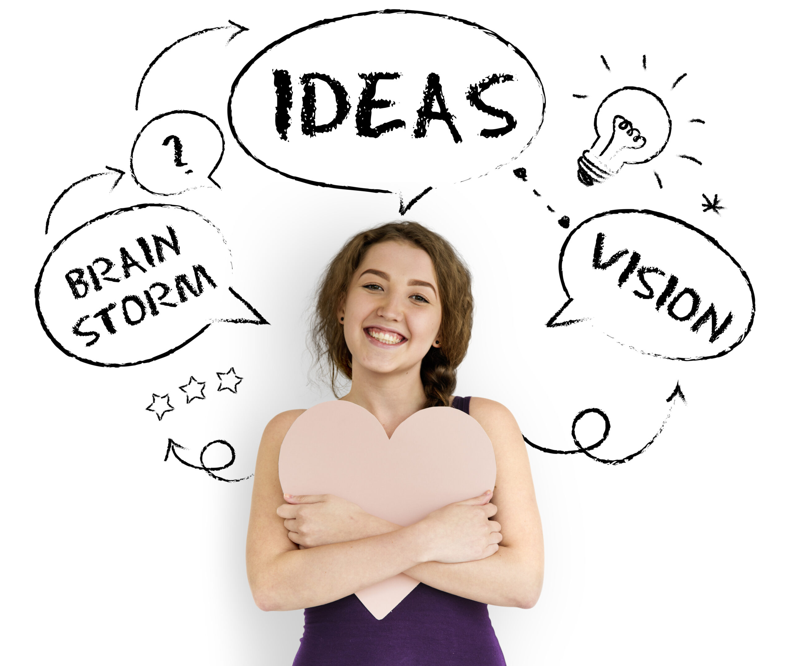 Best ideas for FYP