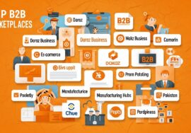 B2B marketplaces