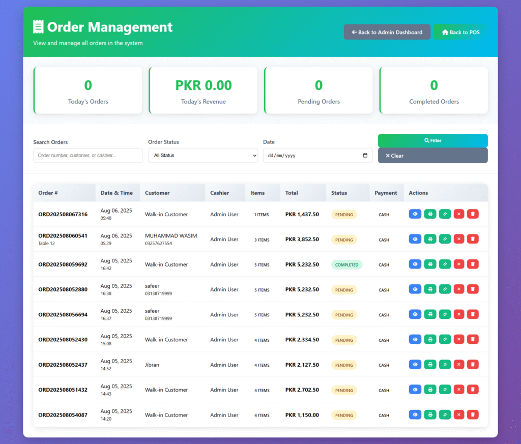 order management