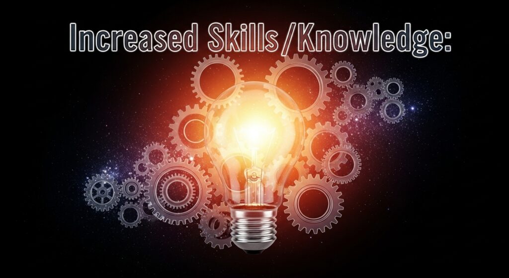 Benefits of Corporate, Business & Entrepreneurial Training