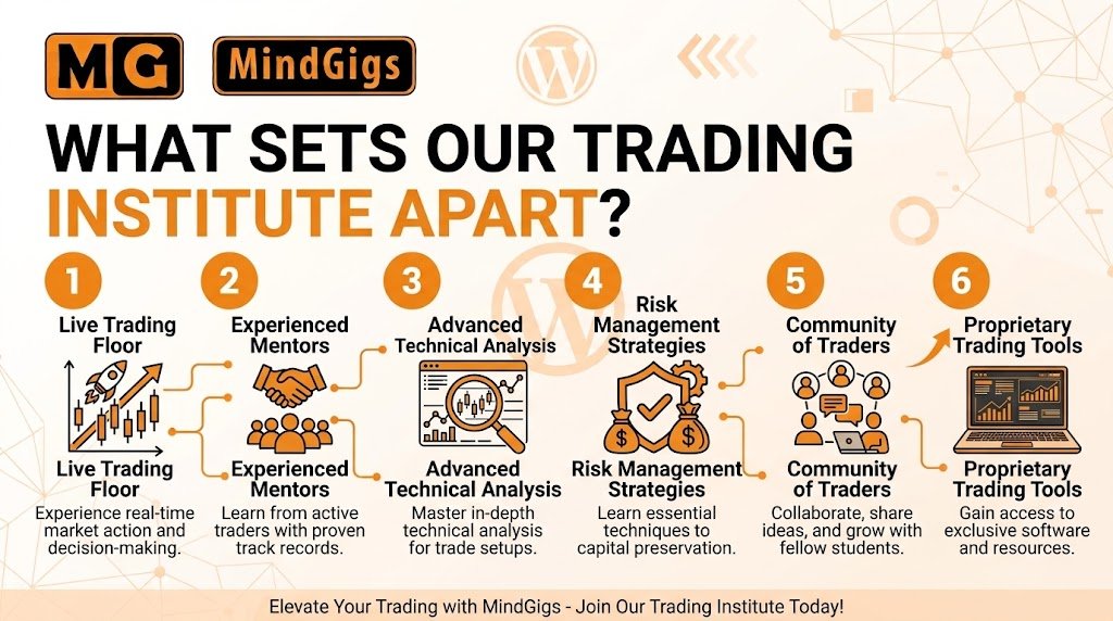 What Sets Our Trading Institute Apart?
